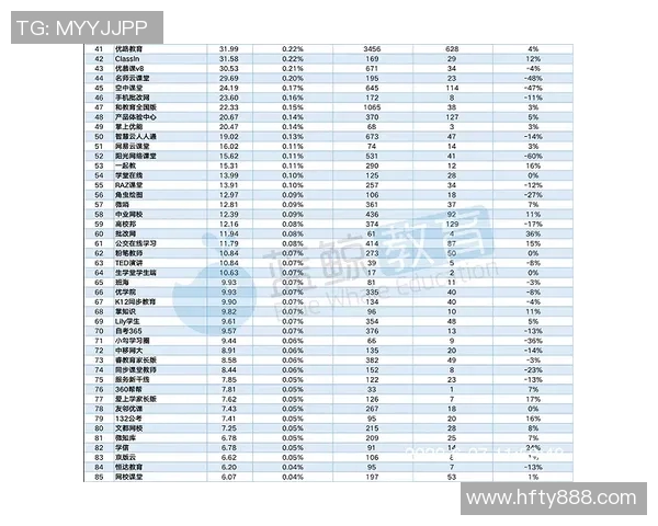成都网球队强势崛起最新网球配合TOP10榜单揭晓