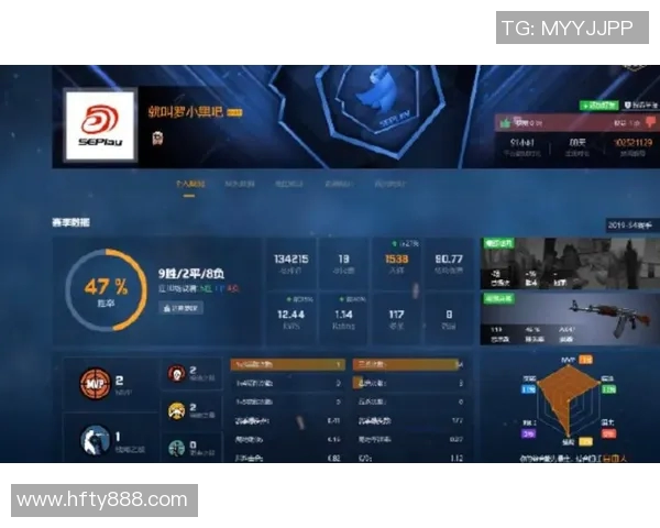 CSGO团队协作排行榜揭晓IG战队荣登第八名引发热议