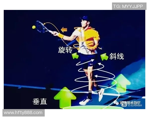 重庆网球队力量表现数据分析揭示运动员潜力与训练效果的深度关系